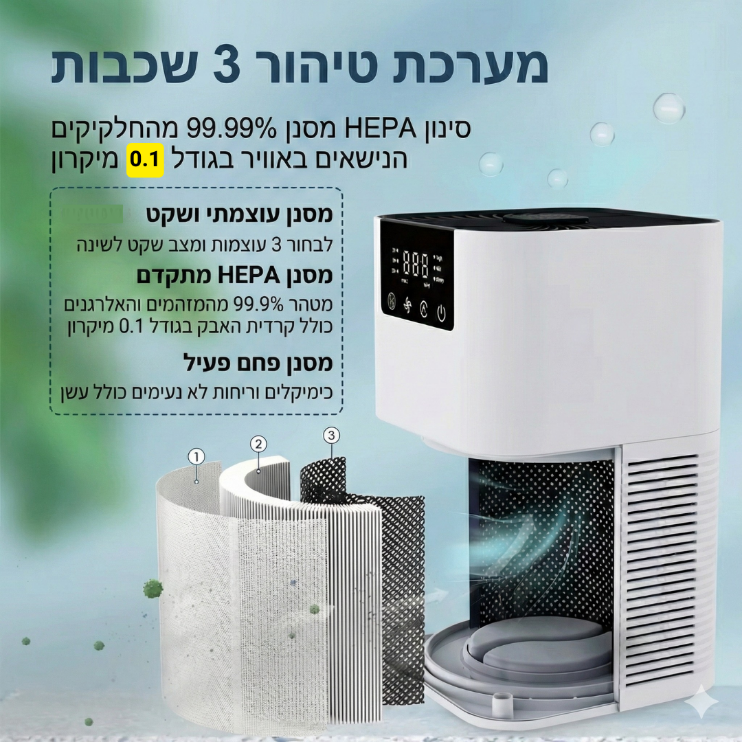 מטהר אוויר סינון תלת שכבתי