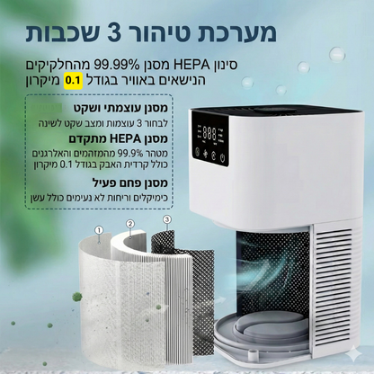 מטהר אוויר סינון תלת שכבתי